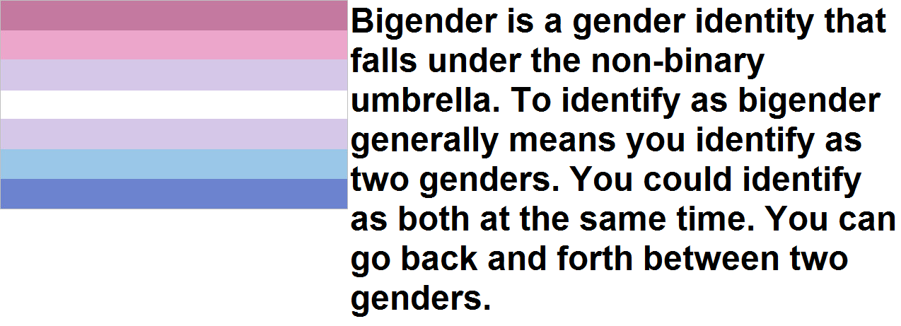 NONBINARY101